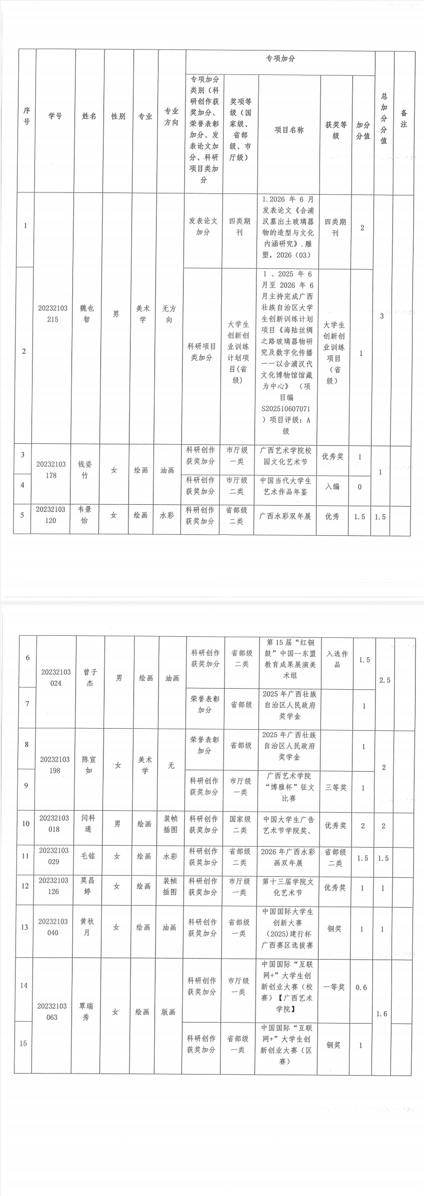 微信图片_20260904153832_236_78