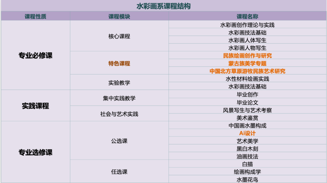 微信图片_2026-10-15_163836_880
